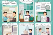 护照申请流程详解，从准备到领取的每一步