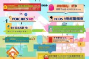民办小学学位补贴申请全攻略，政策解读、流程指引与注意事项