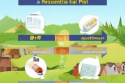 详解宅基地申请流程及条件，从申请到审批的全面指南