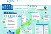 深圳租房补贴申请条件全攻略，2024最新政策解读与申请指南