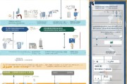 南京租房补贴申请全攻略，条件、流程、材料及注意事项
